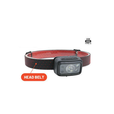 350lm Motion Sensor Headlamp (Type-C, Red Strobe) – for Hiking, Camping, DIY, Emergencies